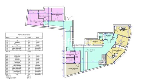   Locaux/Biens immobiliers 