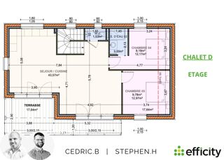  Chalet � vendre 6 pi�ces 146 m� Abondance