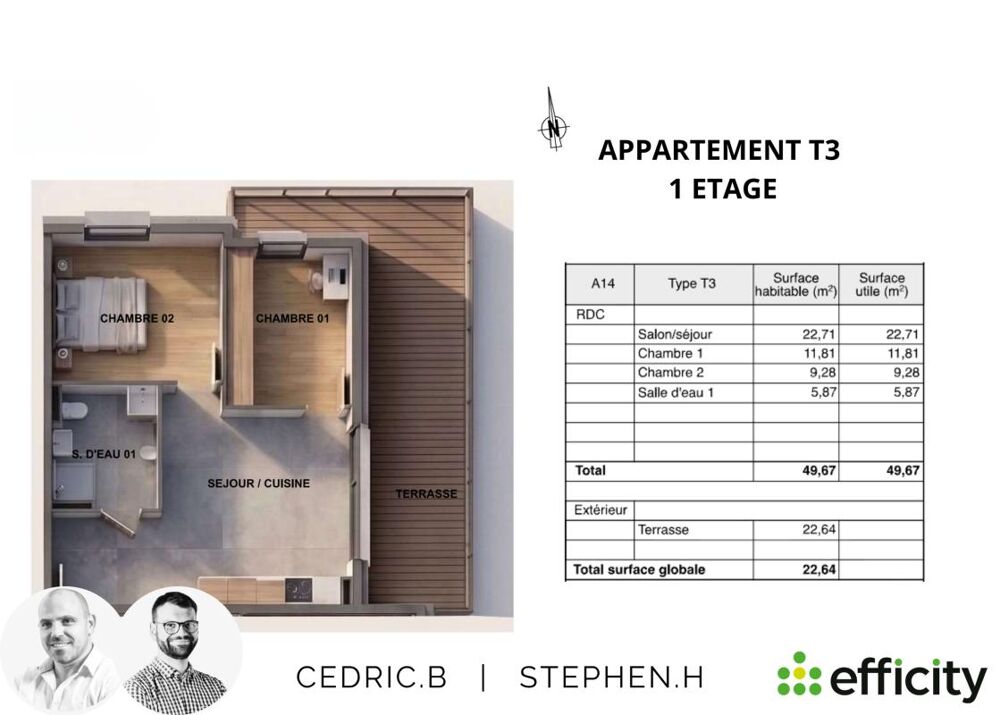 Vente Appartement Appartement La chapelle d abondance