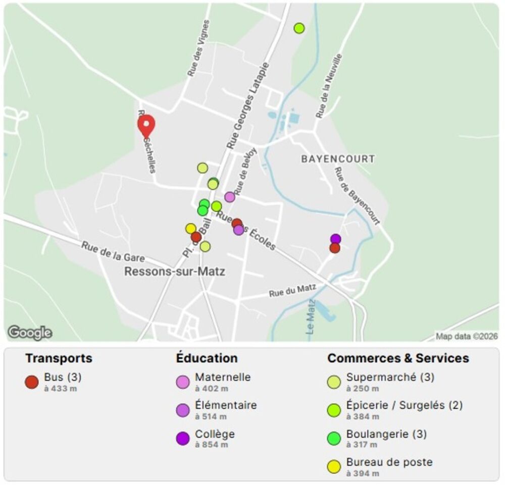 Vente Terrain Terrain plat et clôturé de 544 m² dans un quartier résidentiel Ressons sur matz