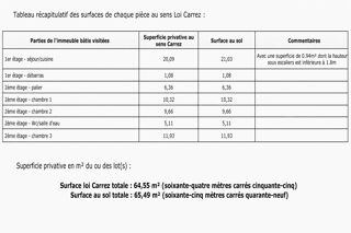  Appartement à vendre 4 pièces 70 m²