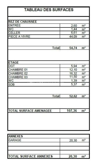  Terrain à vendre 543 m²