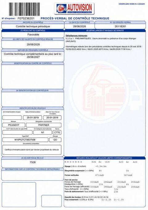 Partner 1&deg; Main / 1.6L B HDI 75cv Pack PRO Seulement 7 200km ! idem 2019 occasion 60430 Abbecourt