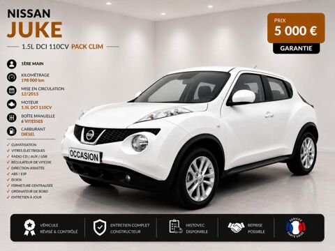 Image Annonce