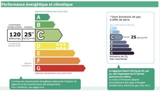  Villa � vendre 10 pi�ces 260 m�