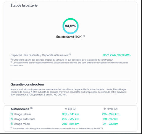 500 C Electrique 42 kWh Icone 118 ch 2020 occasion 92130 Issy-les-Moulineaux
