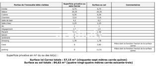  Appartement � vendre 2 pi�ces 57 m�