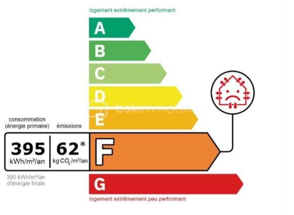 � vendre  Maison Neuilly-Plaisance (93360)