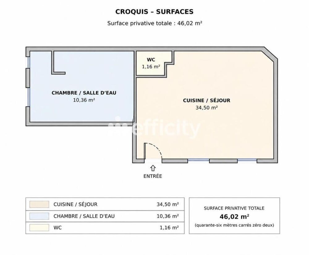 Vente Appartement Appartement Paris 16