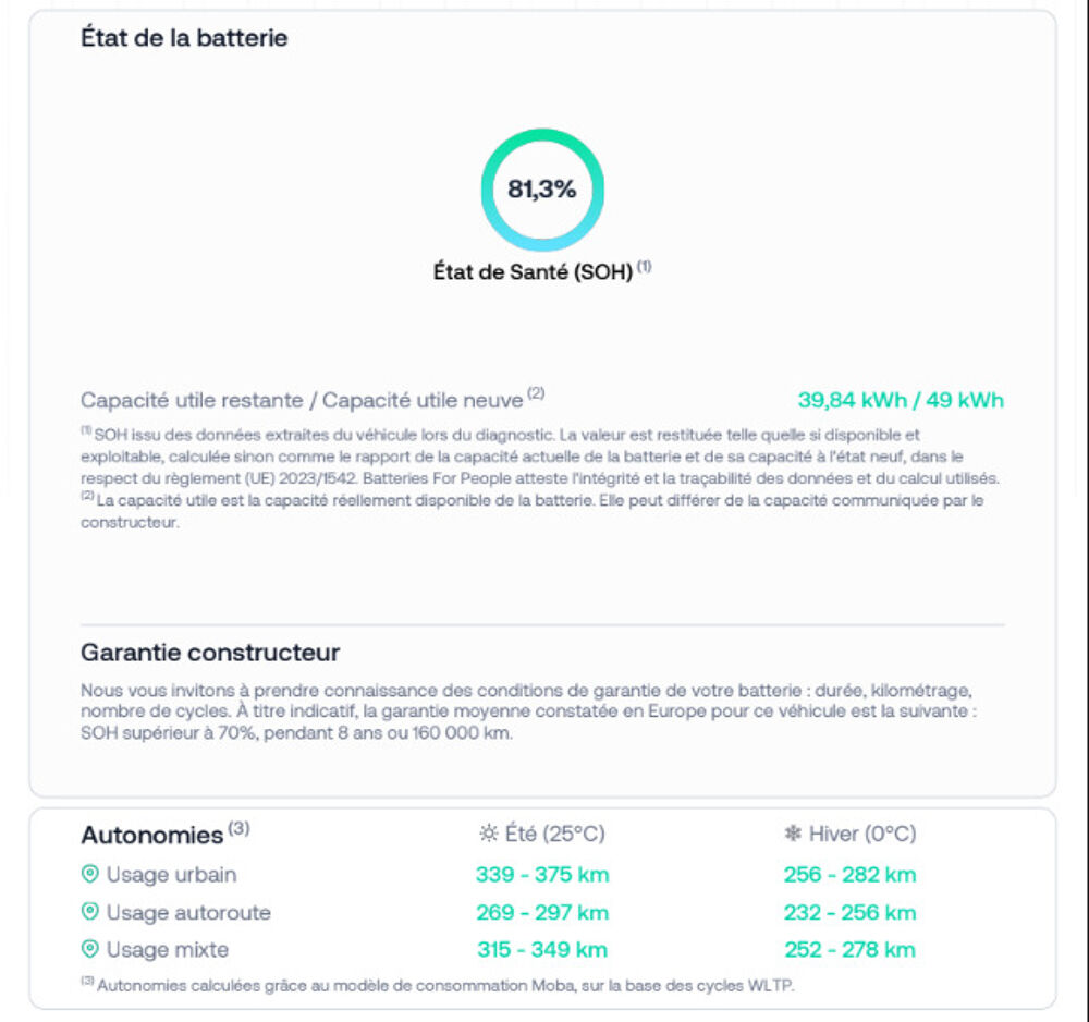Model 3 Autonomie Standard Plus RWD 50 kWh 306 ch 2019 occasion 92130 Issy-les-Moulineaux
