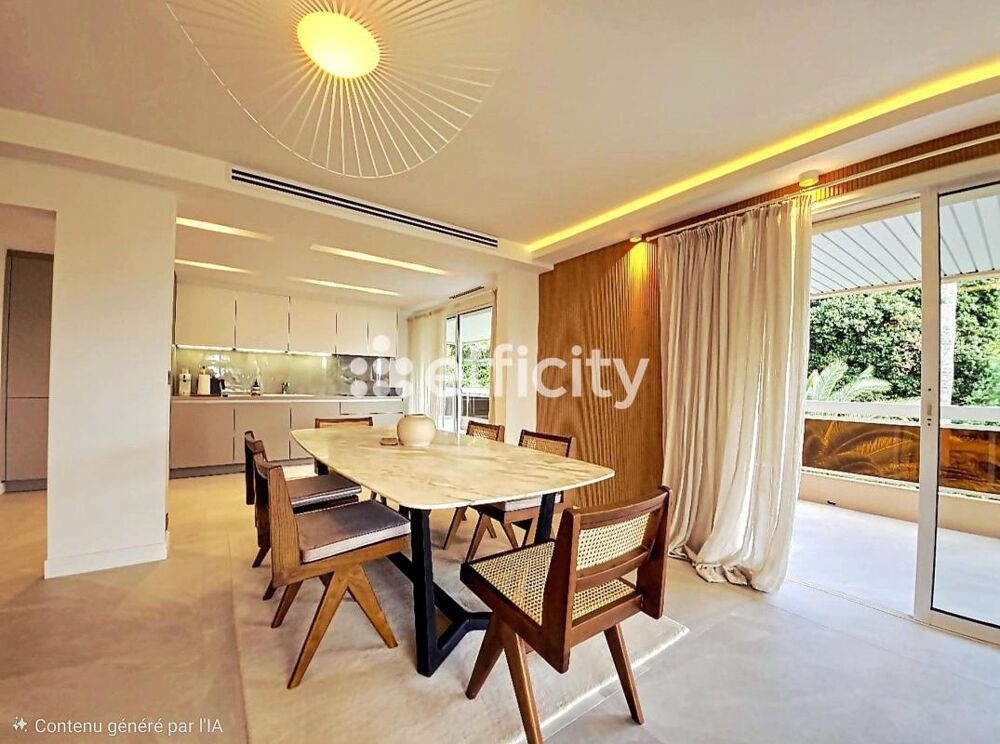à vendre  Appartement Cannes (06400)