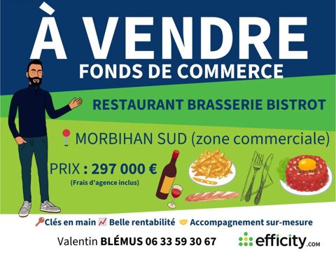 Commerces/Negoce 295000 56100 Lorient