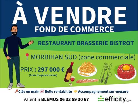 Commerces/Negoce 295000 56100 Lorient