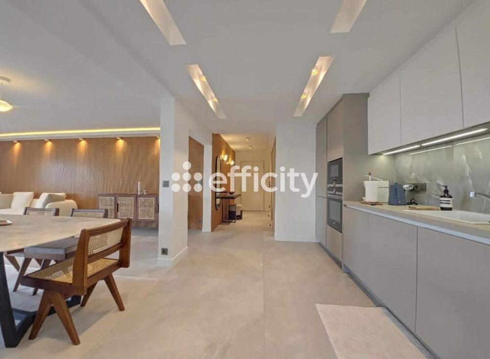 à vendre  Appartement Cannes (06400)