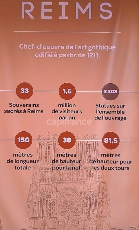   EXCLUSIVITE EMPLACEMENT N°1 REIMS – RESTAURANT BRASSERIE  (MURS & FONDS DE COMMERCE) 