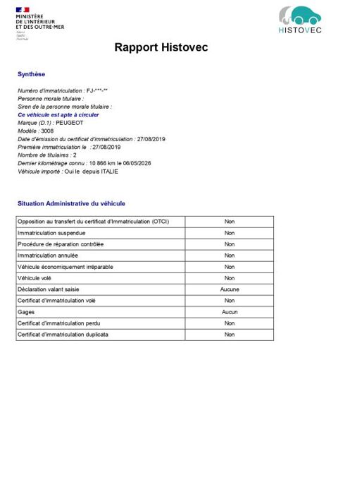 C4 Spacetourer 1&deg; Main / 130cv Pack Busines 5 Places Rad/t&eacute;l/R&eacute;gul/JA 2020 occasion 60430 Abbecourt