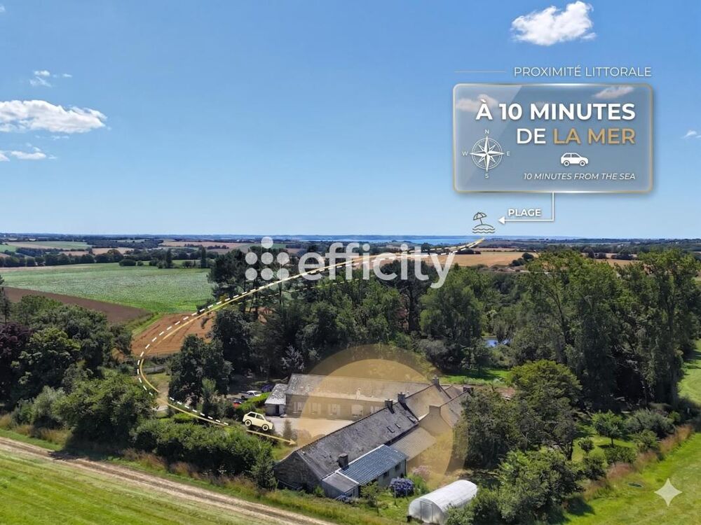 Propriété