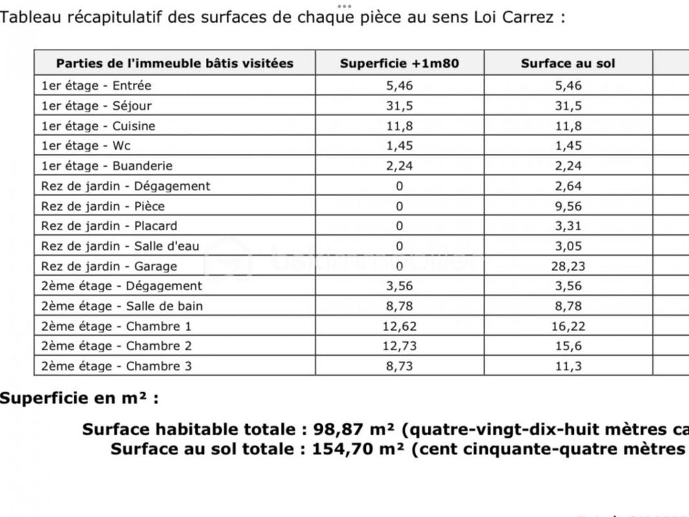  vendre  Chalet Viviers-du-Lac (73420)