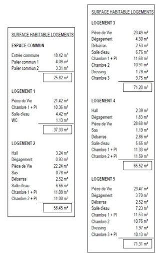  Appartement � vendre 8 pi�ces 194 m�