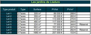  Terrain à vendre 1680 m²