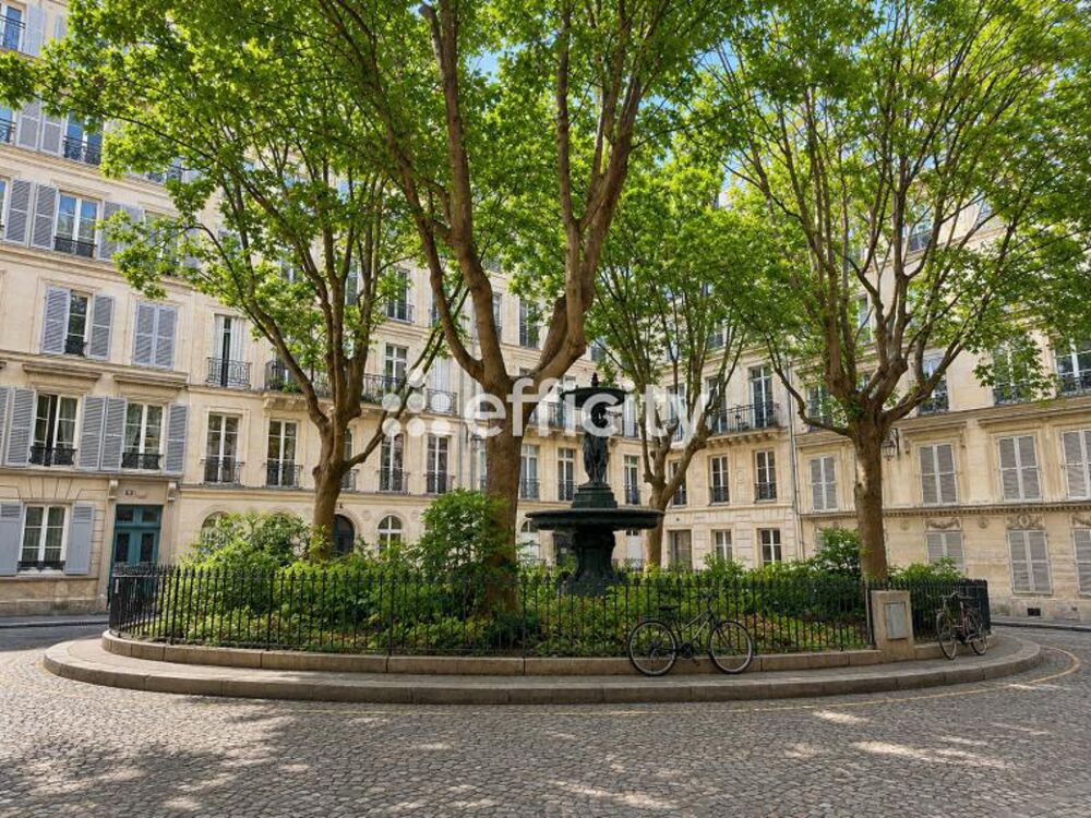 Vente Appartement Appartement Paris 9