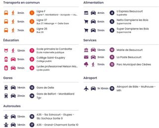  Maison � vendre 6 pi�ces 140 m�