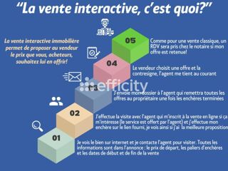  Maison � vendre 3 pi�ces 65 m�