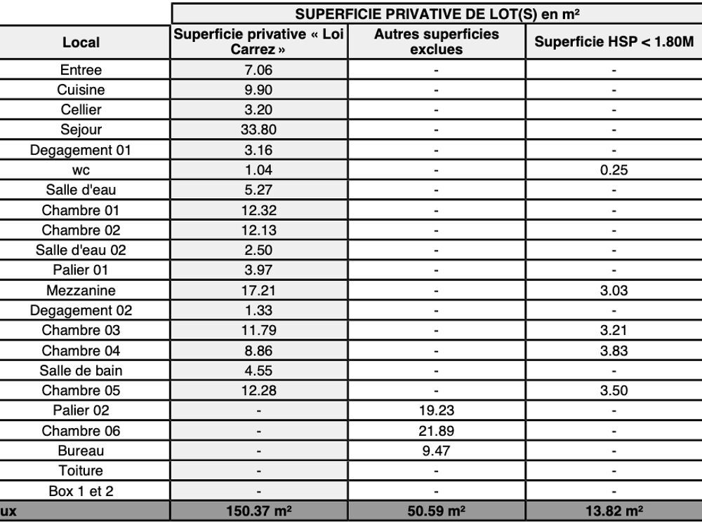 � vendre  Appartement Saint-Germain-en-Laye (78100)