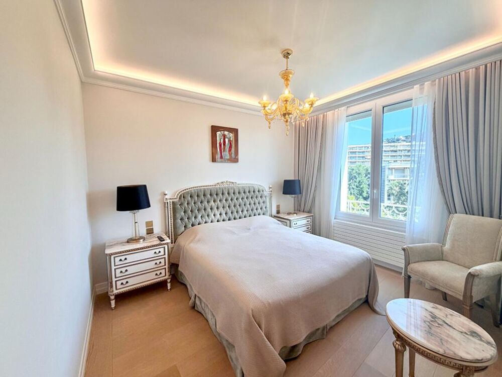 à vendre  Appartement Cannes (06400)