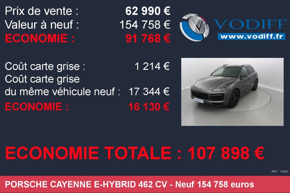 Cayenne E-HYBRID 462 CH 2020 occasion 67960 Entzheim
