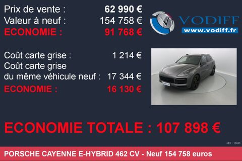 Cayenne E-HYBRID 462 CH 2020 occasion 67960 Entzheim