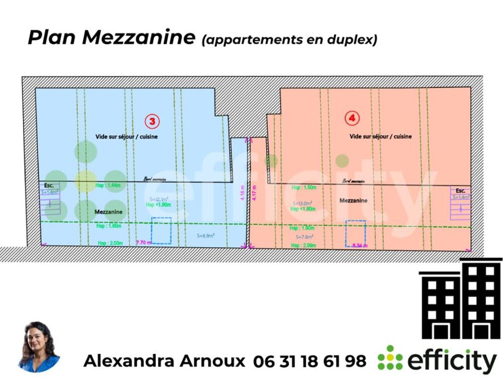 Vente Immeuble Immeuble Aix en provence