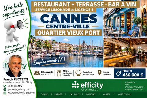 Commerces/Negoce 430000 06400 Cannes
