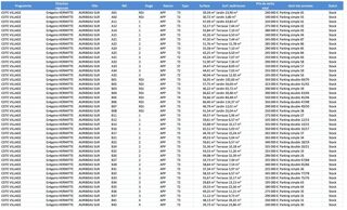  Appartement � vendre 2 pi�ces 42 m�