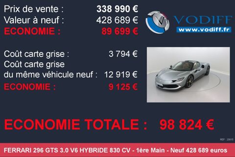 296 3.0 V6 HYBRIDE 830 CV 2024 occasion 67960 Entzheim