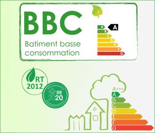  Appartement � vendre 3 pi�ces 72 m�