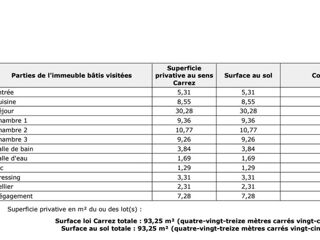  Appartement � vendre 5 pi�ces 94 m�