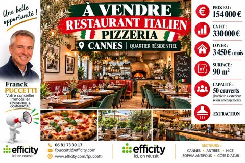 Commerces/Negoce 154000 06400 Cannes