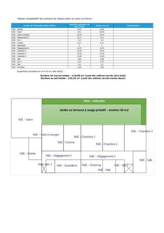  Appartement � vendre 5 pi�ces 110 m�