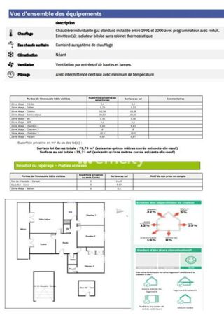  Appartement à vendre 4 pièces 76 m²