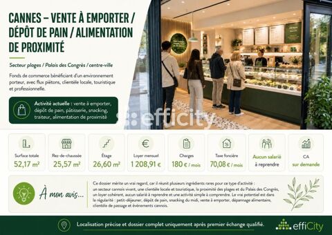   Commerce alimentaire 