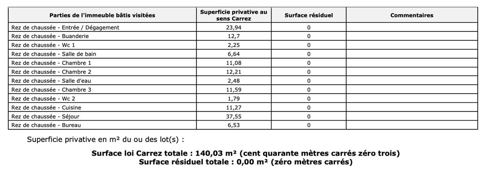 � vendre  Villa Roquebrune-sur-Argens (83520)