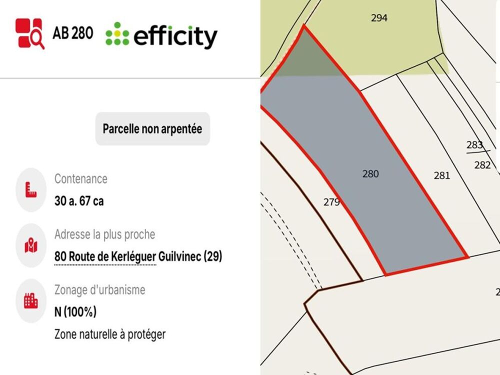 Vente Terrain Terrain Guilvinec