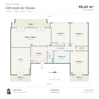 Vente Appartement Appartement Lyon 8
