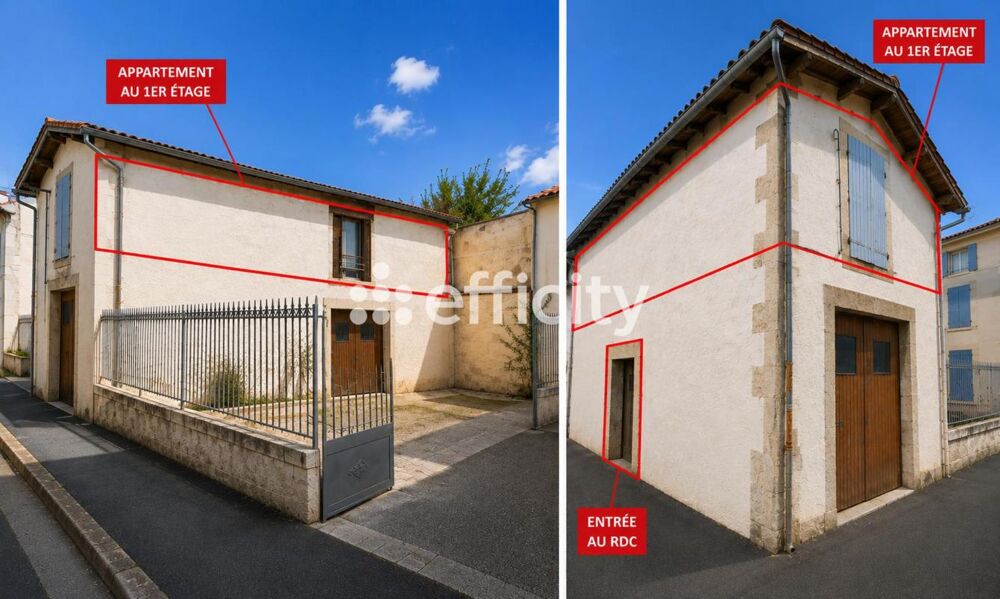Vente Appartement Appartement Saint jean d angely