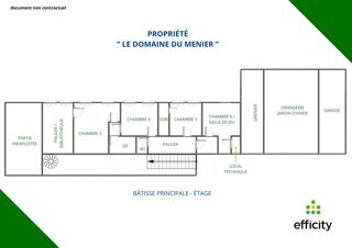  Propriété/château à vendre 13 pièces 750 m²