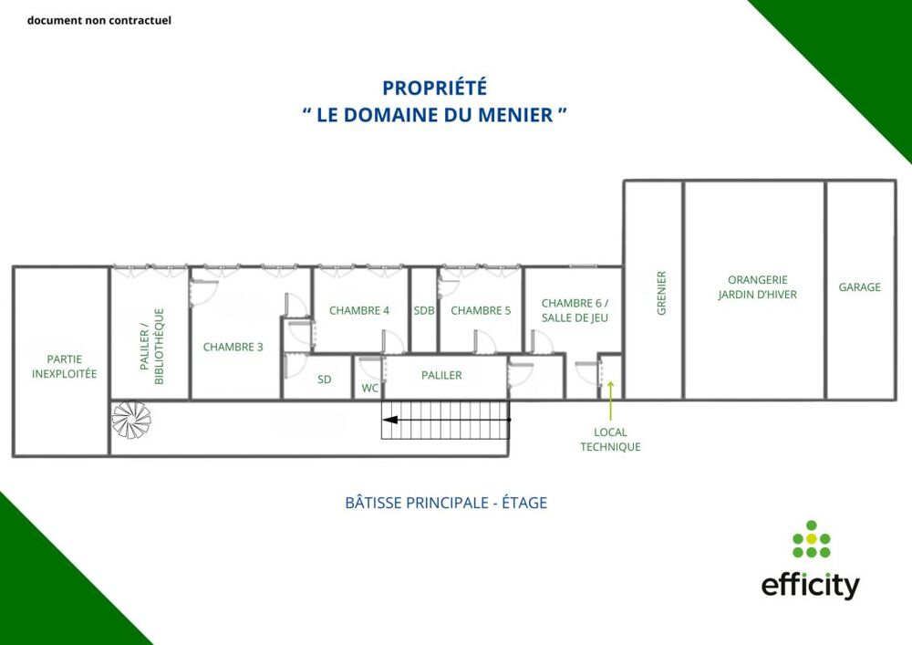 Vente Propriété/Château Demeure Mortagne sur gironde