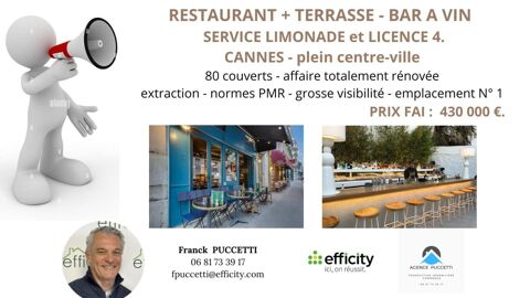 Commerces/Negoce 430000 06400 Cannes