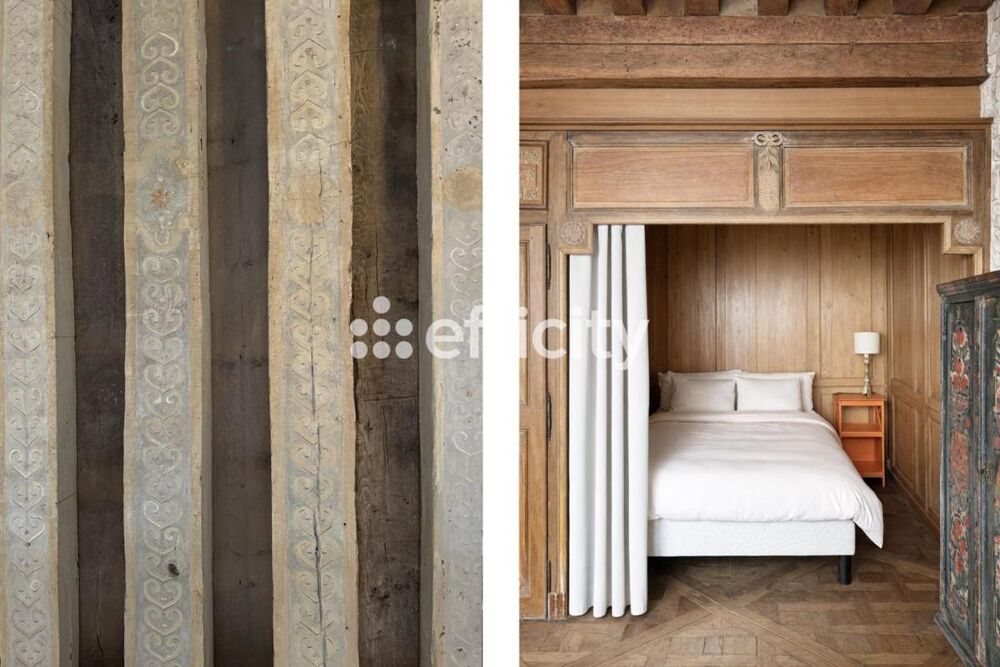 � vendre  Appartement Paris 4