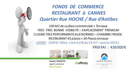 Locaux/Biens immobiliers 430000 06400 Cannes